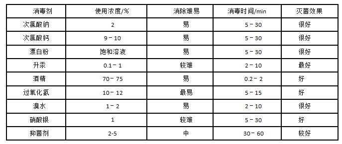 ΢ͼƬ_20180604115619.png